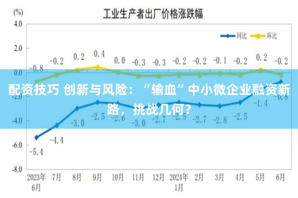 配资技巧 创新与风险：“输血”中小微企业融资新路，挑战几何？