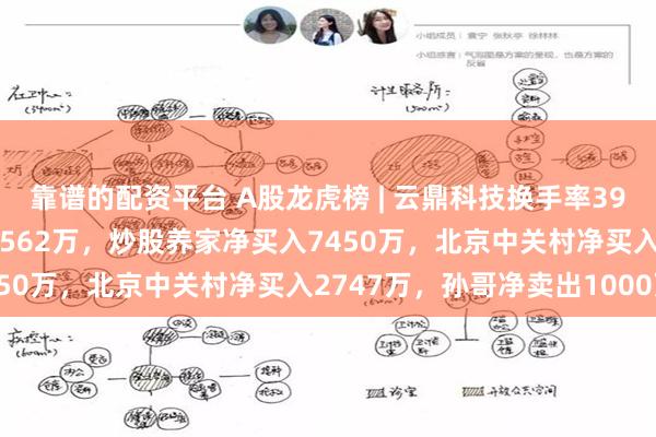 靠谱的配资平台 A股龙虎榜 | 云鼎科技换手率39.75%，深股通净买入3562万，炒股养家净买入7450万，北京中关村净买入2747万，孙哥净卖出1000万