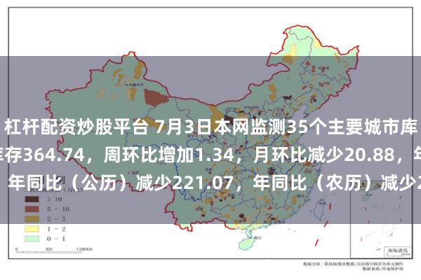 杠杆配资炒股平台 7月3日本网监测35个主要城市库存，本周螺纹钢社会库存364.74，周环比增加1.34，月环比减少20.88，年同比（公历）减少221.07，年同比（农历）减少219.79。（单位：万吨）