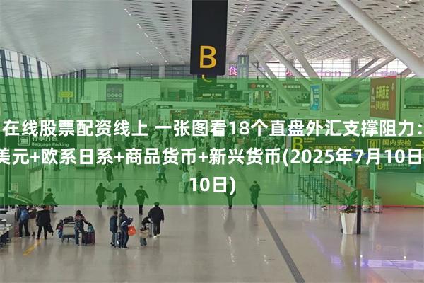 在线股票配资线上 一张图看18个直盘外汇支撑阻力：美元+欧系日系+商品货币+新兴货币(2025年7月10日)